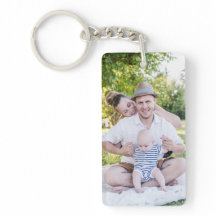 Skapa den egna Personligen för fotokonfiguration a