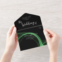 Skapa Din Egen Anpassad Rökrulle