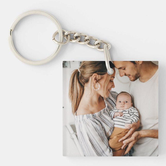 Skapa din egen anpassade bild DIY (Framsidan)
