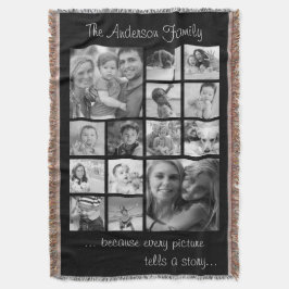 Skapa din egen Anpassningsbar 14-familjs fotokolla Filt