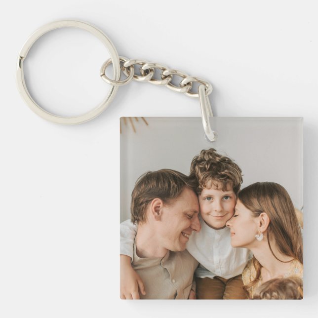 Skapa din egen fotoframsida DIY  (Framsidan)