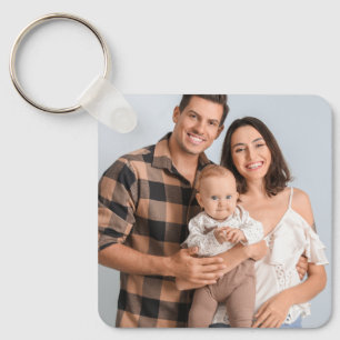 Skapa din egen fotoframsida DIY Nyckelring