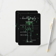 Skapa din egen - mousserande röntgenskel