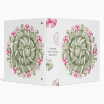 Skapa din egen Spearmint Candy Mask jul