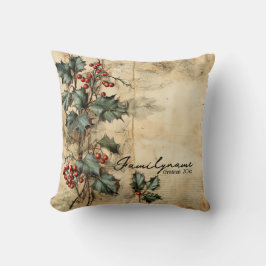 Skapa din egen Vintage Red & Blue Holly Parchment Kudde