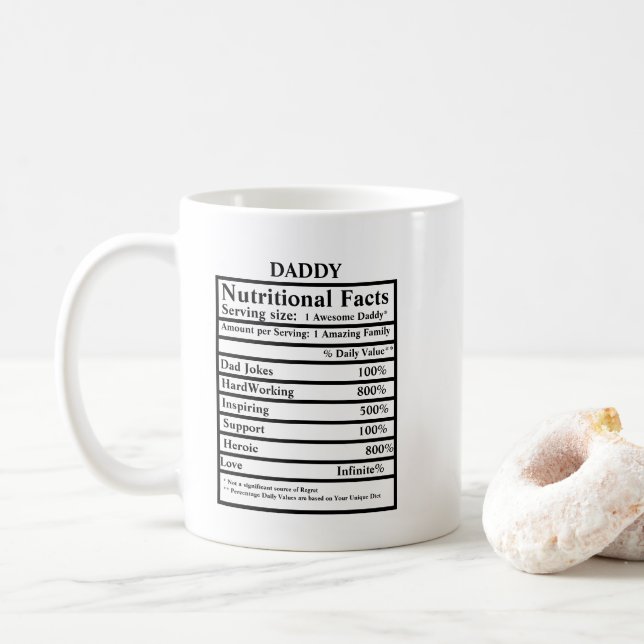 Skapa dina egna näringsfakta fars dag kaffemugg (Med munk)