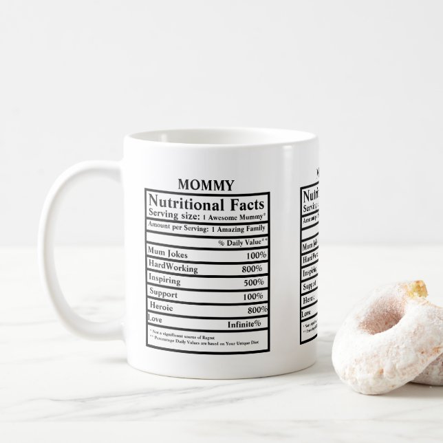Skapa dina egna näringsfakta mors dag kaffemugg (Med munk)
