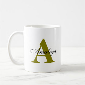 Skapa ditt ägarnamn kaffemugg