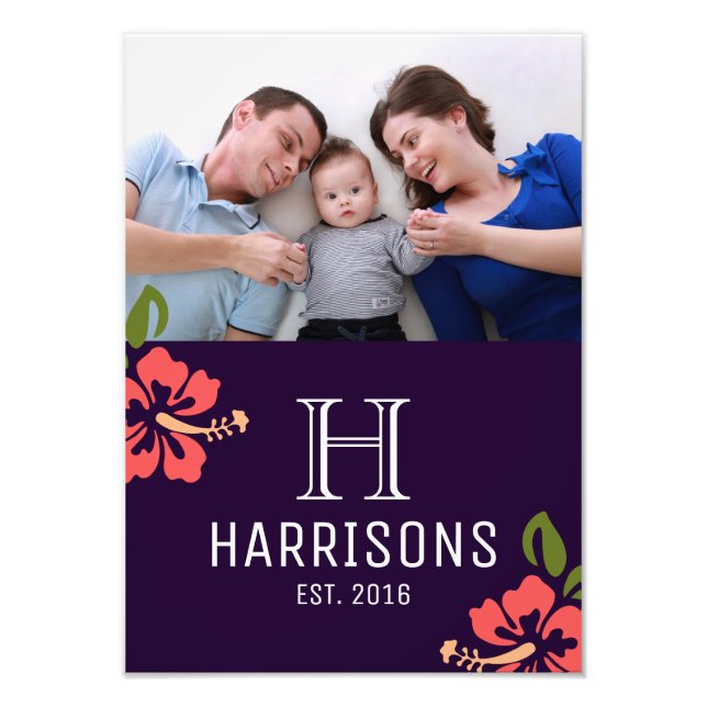 Skapa Ditt Eget Anpassade Familjefoto Fototryck (Framsidan)
