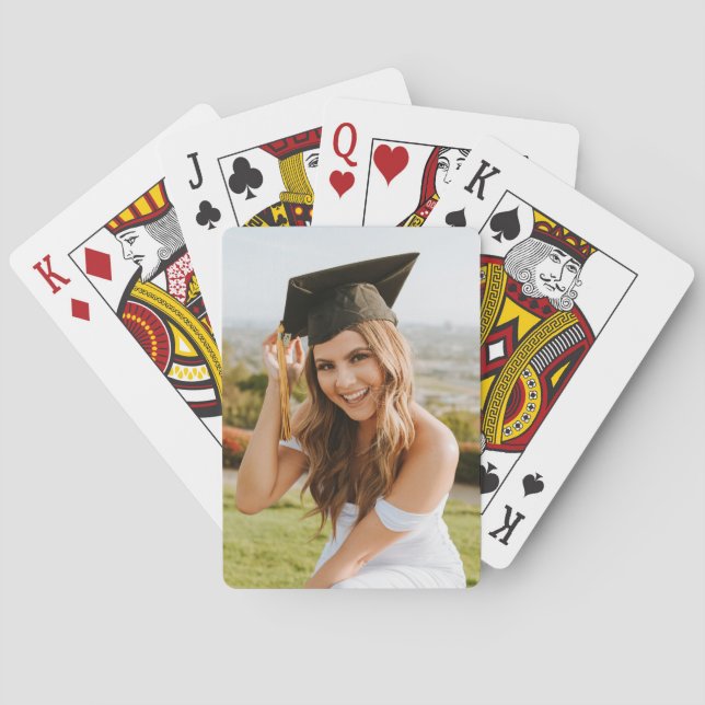 Skapa Ditt Eget Anpassat Examensfoto Casinokort (Baksidan)