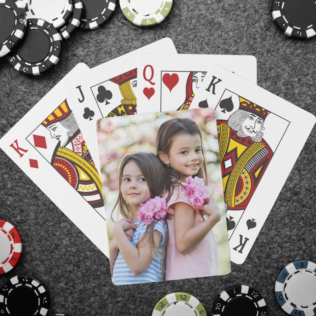 Skapa ditt eget foto casinokort (Create your Own Photo Poker Cards)