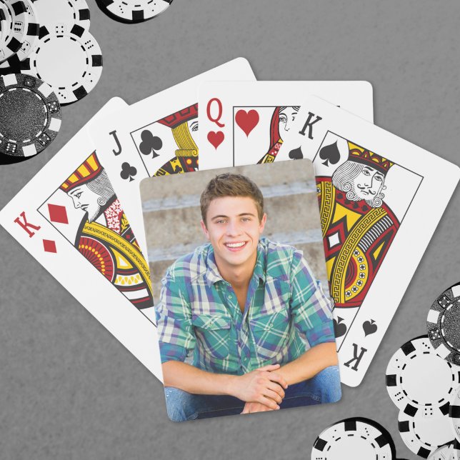 Skapa ditt eget foto casinokort (Create your Own Photo Poker Cards)