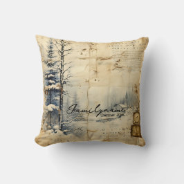 Skapa ditt eget Vintage-vyvykort Kudde