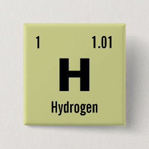 Skapa ditt egna periodiska bord av inslagen knapp