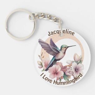Skapa eget vattenfärgsnamn för Hummingbird