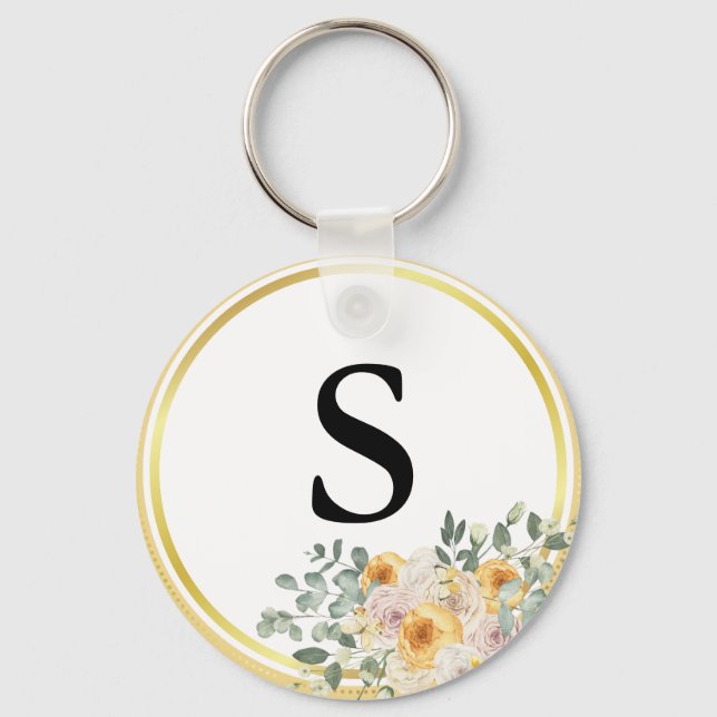 Skapa egna nyckelring (Framsida)