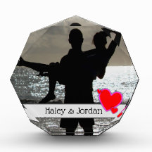 Skapa enkelt din egen Anpassningsbar för Lägg till