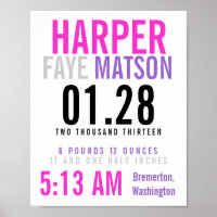 Skapa födelseort - anpassadet poster