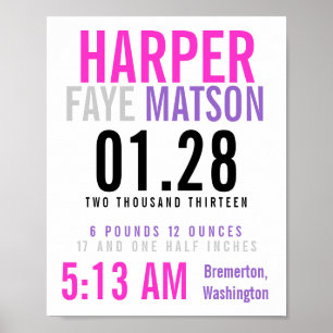 Skapa födelseort - anpassadet poster