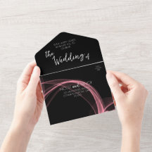 Skapa menyfliksområdet för egen Anpassningsbar Rök