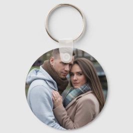 Skapa Perfekten Kopia av bildPersonlig Nyckelring