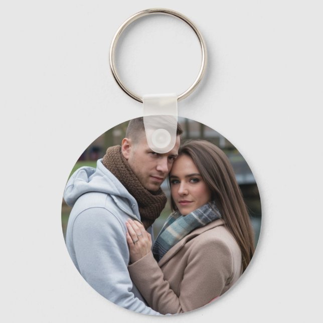 Skapa Perfekten Kopia av bildPersonlig Nyckelring (Framsida)