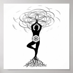 Skapa samtidigt poster