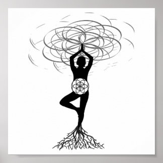 Skapa samtidigt poster