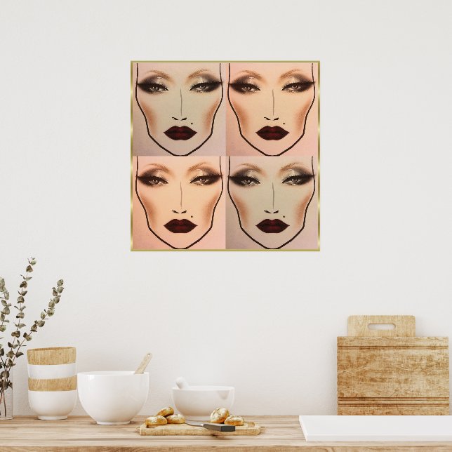 Skapa SET Poster (Kök)