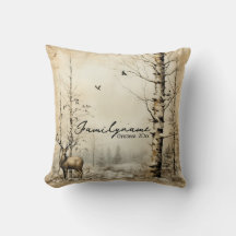 Skapa Winter för egen Vild