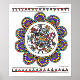 Skapad artikel poster