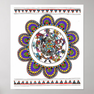 Skapad artikel poster