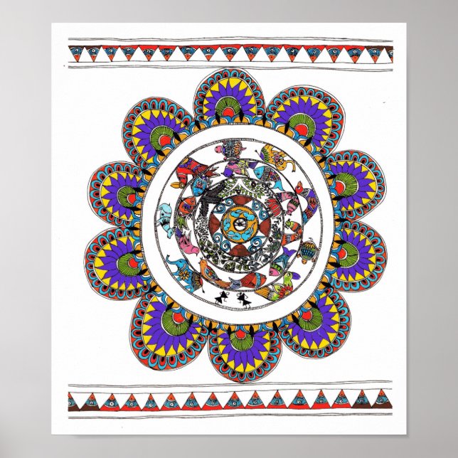 Skapad artikel poster (Framsidan)