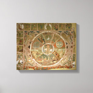 Skapandet Canvastryck