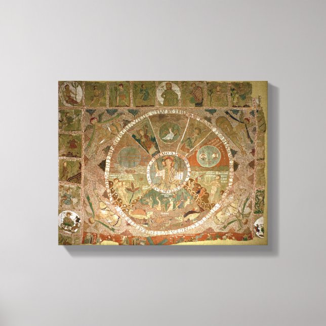 Skapandet Canvastryck (Framsida)