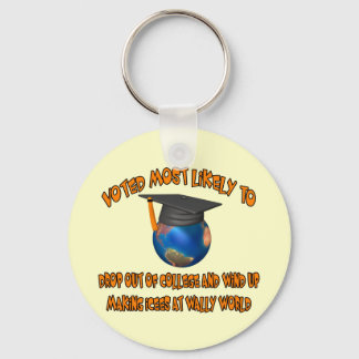 Skapar ikoner nyckelring