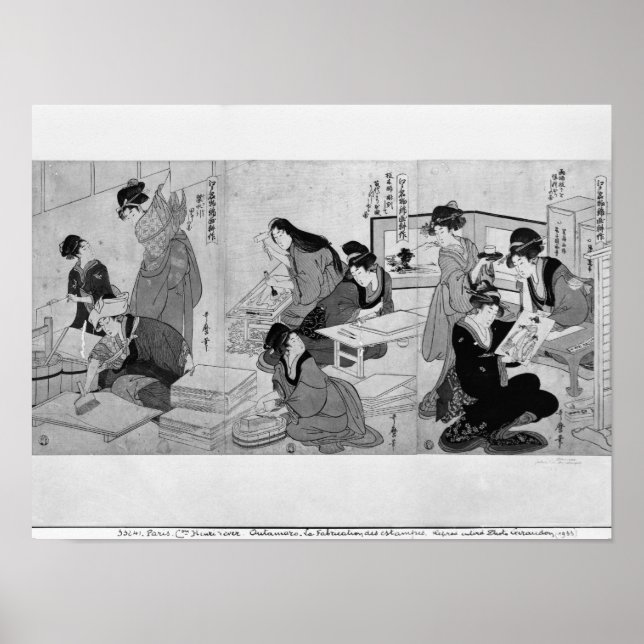 Skapar utskrifter poster (Framsidan)