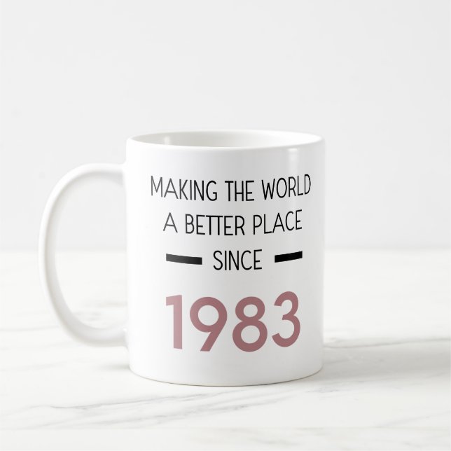Skapar världen bättre Ställe sedan 1983 Mugg (Vänster)