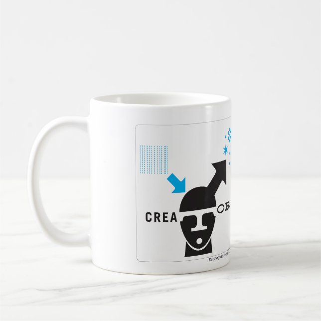 Skaparearketypen Kaffemugg (Vänster)
