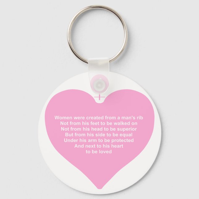 Skapat kvinnor nyckelring (Framsida)