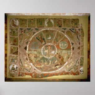 Skapelsen Poster