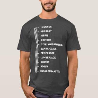 Skarmönster för skäglning - praktiskt t shirt