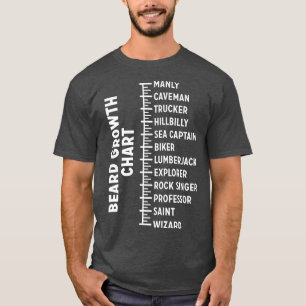 Skarpens tillväxtdiagram 7 t shirt