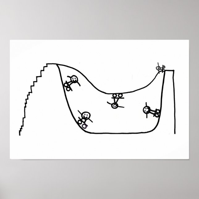 Skate Ramp Poster (Framsidan)