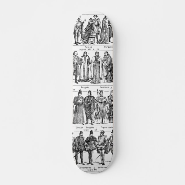 Skateboard för historiska kostnader bräda 20 cm (Framsida)