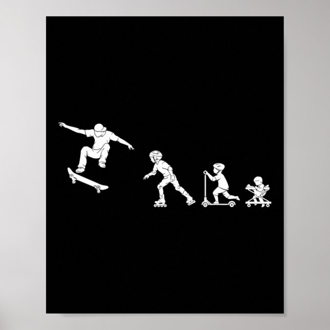 Skateboardare Evolution Present Poster (Framsidan)