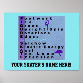 Skaterna Anpassat namn Figur Poster 