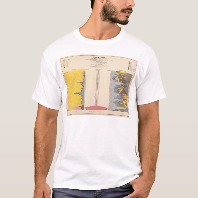 Skatte- kartlägga, den statistiska US-lithographen T-shirt (Framsida)