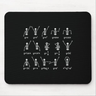 Skeleton Dance Figurer Equation Math Teacher Hallo Musmatta