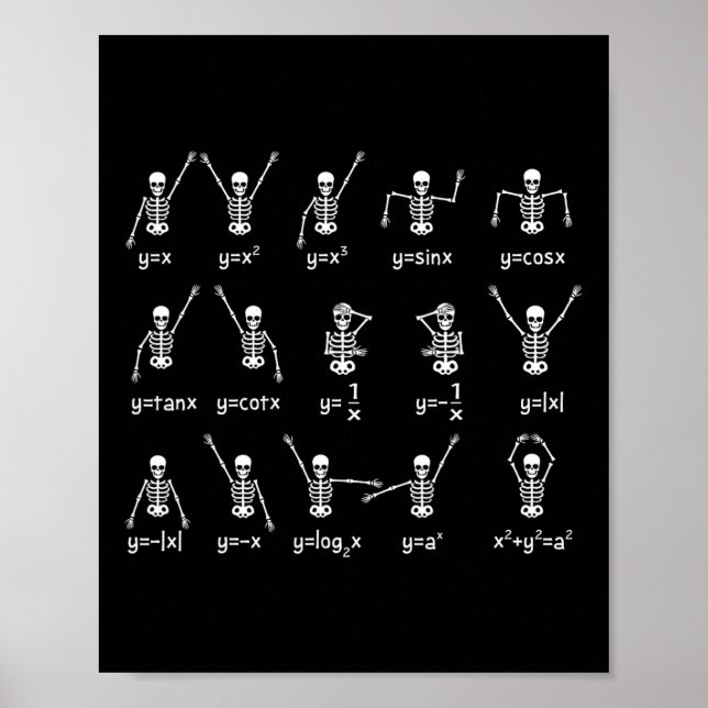 Skeleton Dance Figurer Equation Math Teacher Hallo Poster (Framsidan)